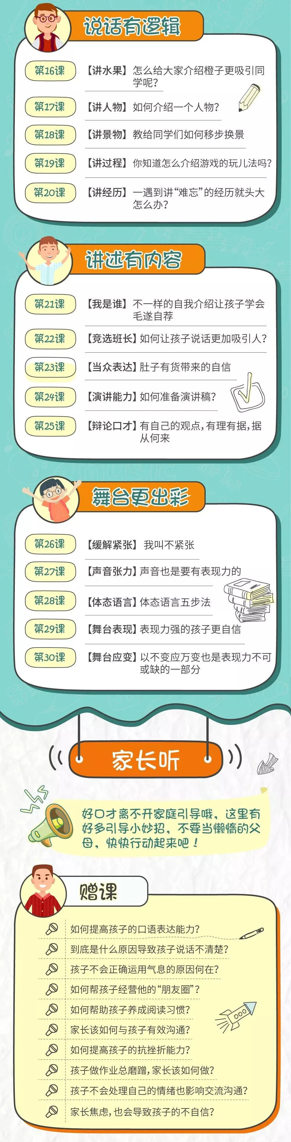 《敢说会说自信说》让孩子受益一生的口才表达课插图2