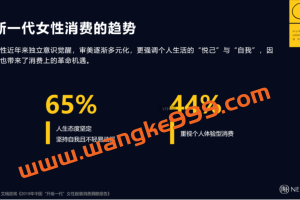 【内外品牌的建设】消费品如何破局同质竞争