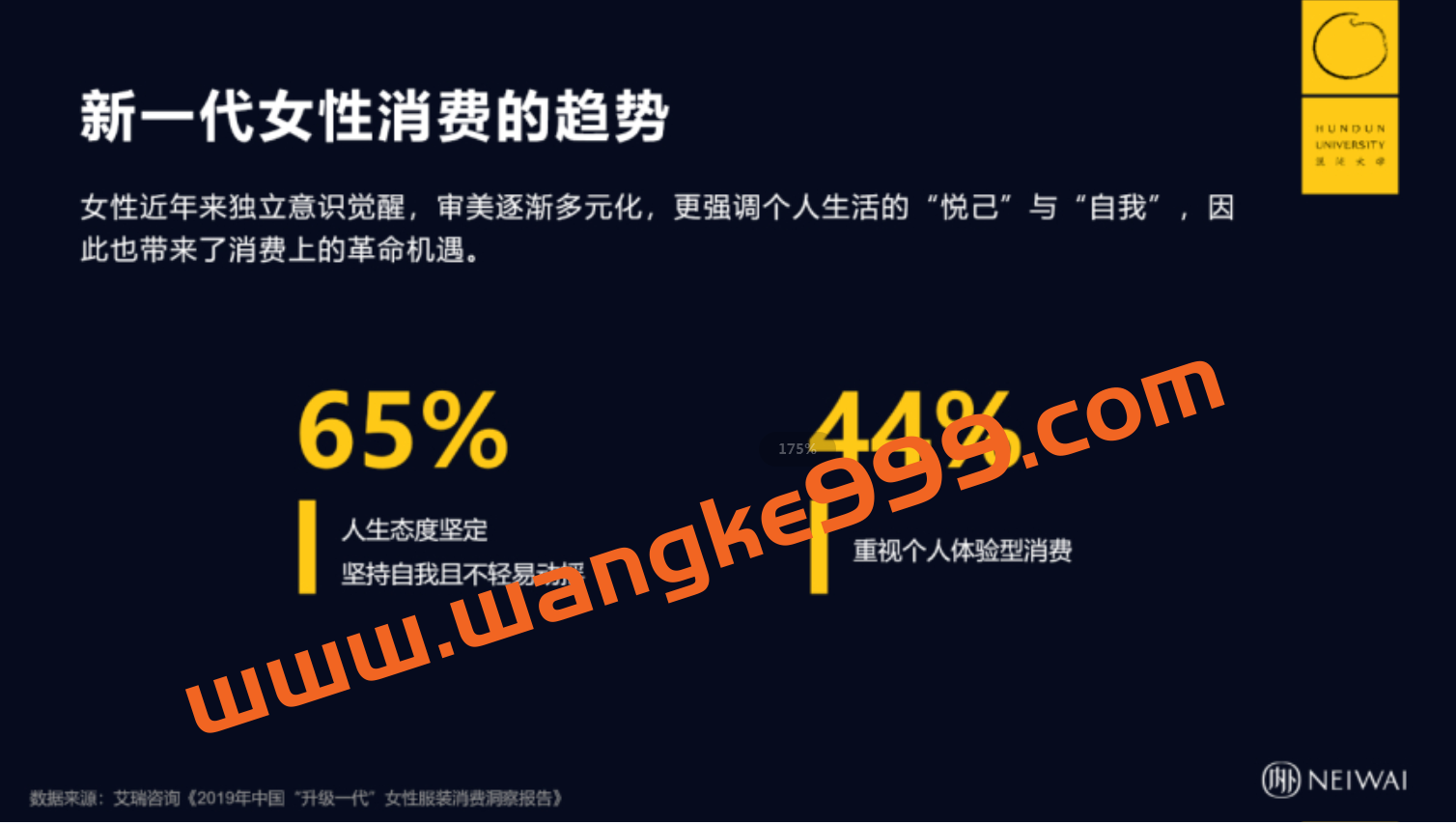 【内外品牌的建设】消费品如何破局同质竞争插图