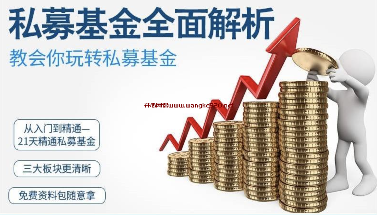 华尔街学堂《全面解析PEVC基金》:私募基金全面解析,从入门到精通教你玩转私募基金插图 华尔街学堂《全面解析PEVC基金》:私募基金全面解析,从入门到精通教你玩转私募基金插图