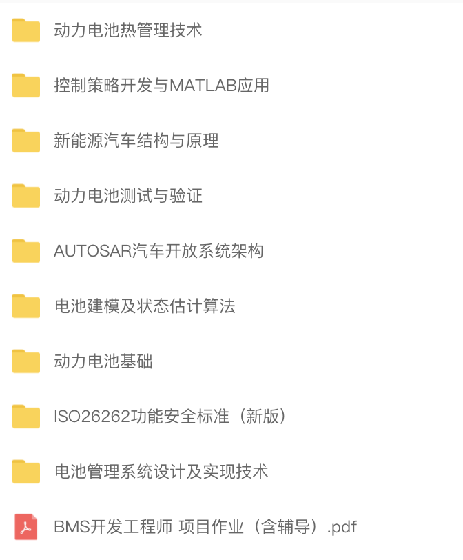 （价值3980）新能源汽车BMS开发工程师  完整版课程：4个月挑战行业高薪，新能源汽车必备知识插图1