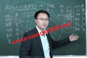 李双林《千里命稿》34集视频课：知名风水命理学者，教你掌握八字命格