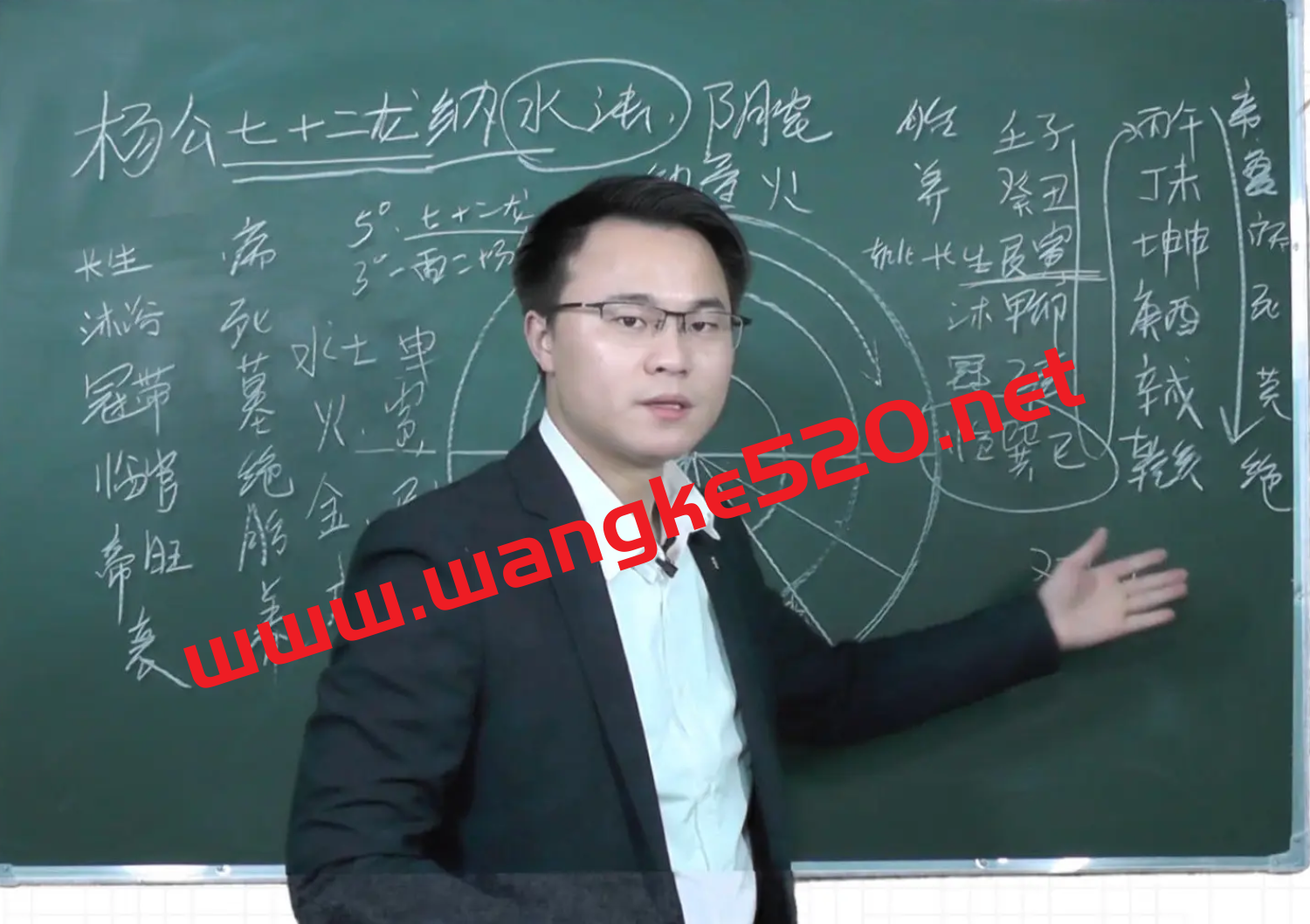 李双林《千里命稿》34集视频课：知名风水命理学者，教你掌握八字命格插图