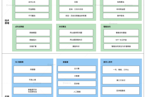赵铭《说透区块链》：掌握面向未来的思维方式