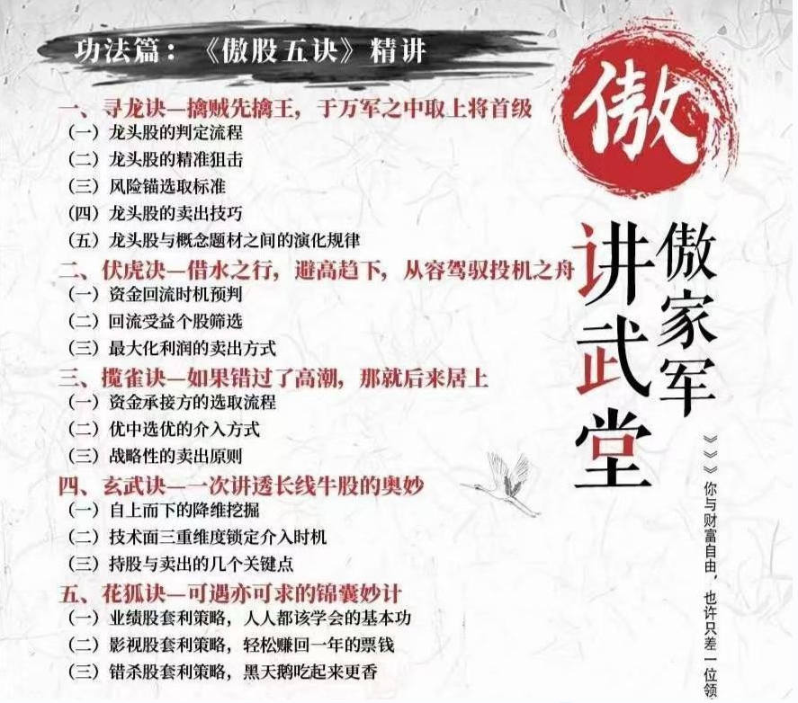 一身傲股《傲家军讲武堂》股票讲座视频教程插图1