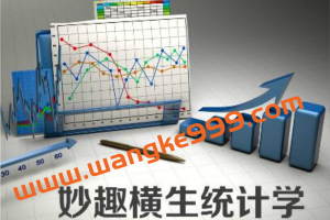 《妙趣横生统计学》培训课程视频教程