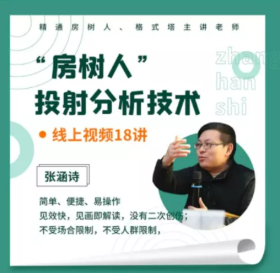 张涵诗:“房树人”投射分析技术:简单的图画,看出复杂的人性插图 张涵诗:“房树人”投射分析技术:简单的图画,看出复杂的人性插图