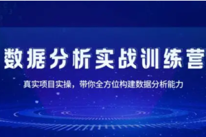 【分析方法】数据分析思维案例实战