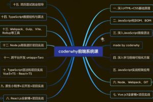 WEB前端线上系统课(20k+标准)-2022年-重磅首发-无秘更新至833集