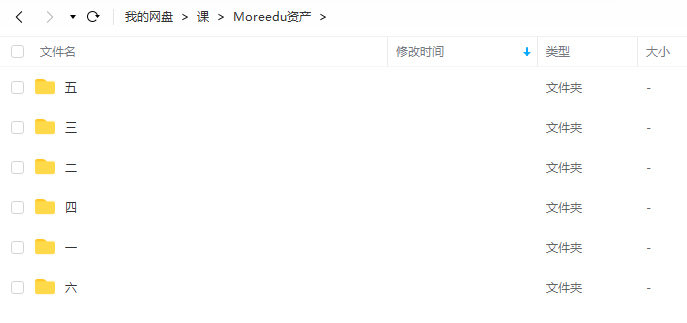 Moredu资产教程2020【画质不错只有视频】插图1 Moredu资产教程2020【画质不错只有视频】插图1