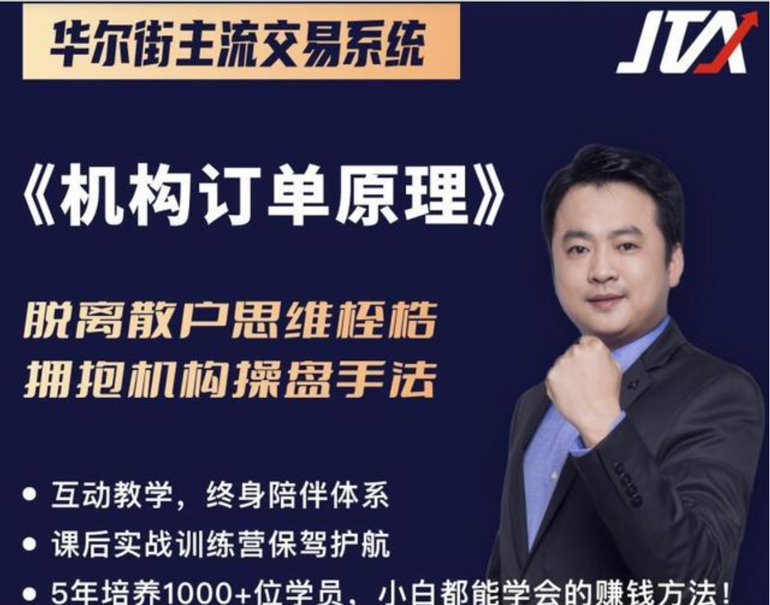 杰克交易学院机构订单原理视频10集+杰克交易学院机构订单原理线下书插图