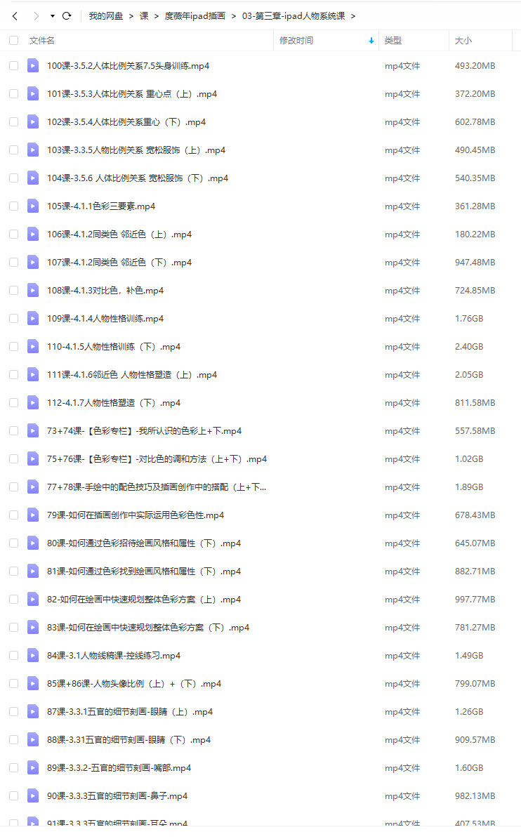 度薇年iPad商业插画2022年【画质还行有笔刷素材】插图2 度薇年iPad商业插画2022年【画质还行有笔刷素材】插图2