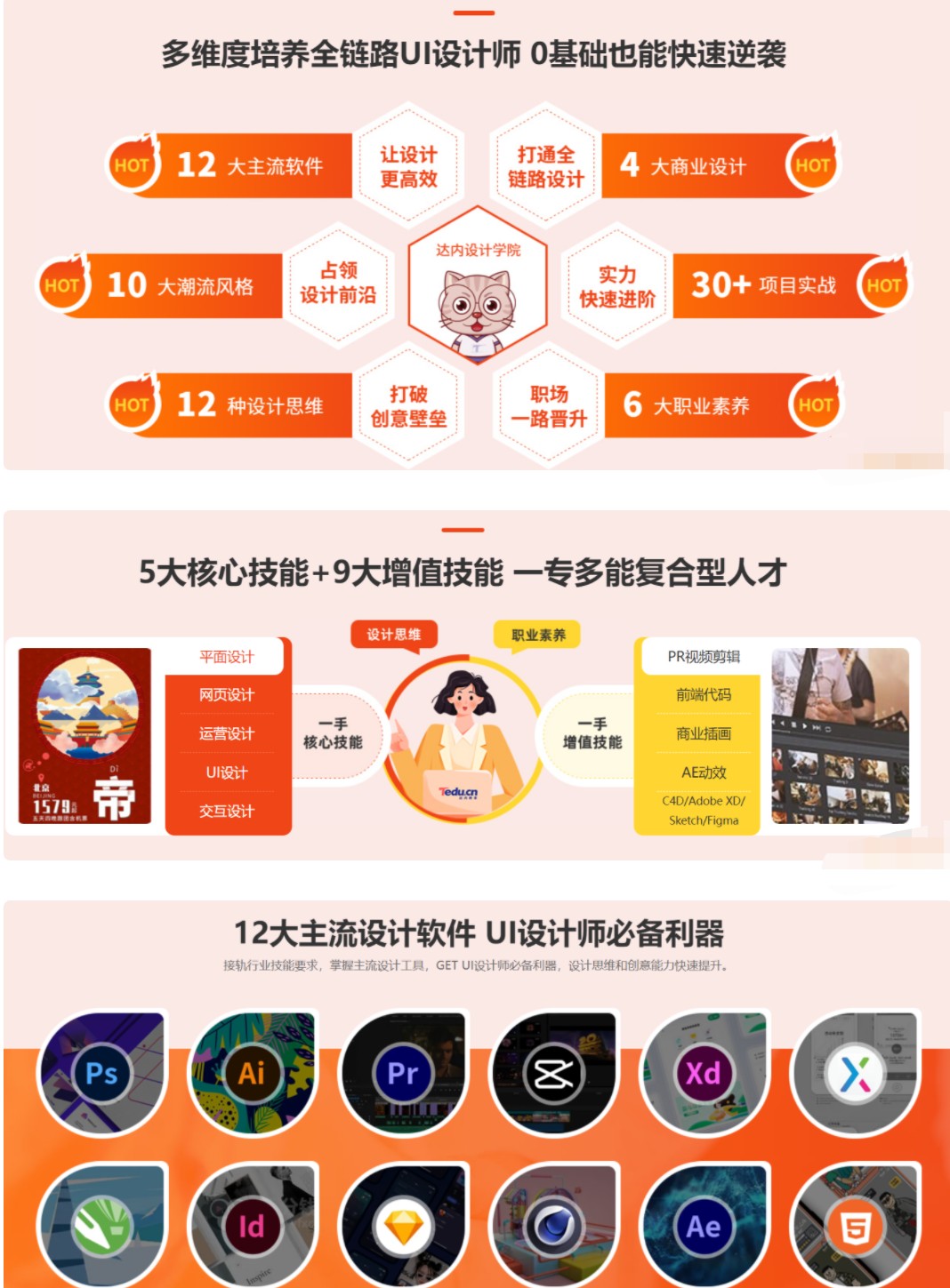 达内UI全链路设计-2022 平面设计·电商设计·UI设计·交互设计(价值24800元)插图1 达内UI全链路设计-2022 平面设计·电商设计·UI设计·交互设计(价值24800元)插图1