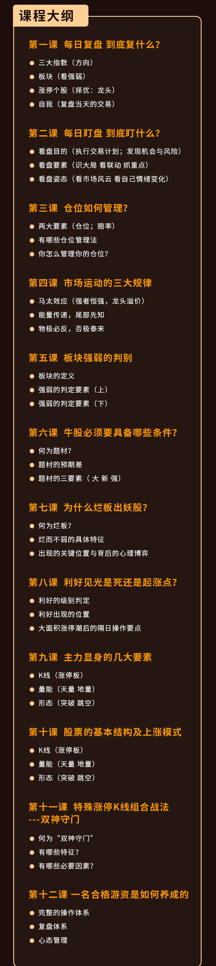 毛毛老师龙头战法复盘课（中级）插图1