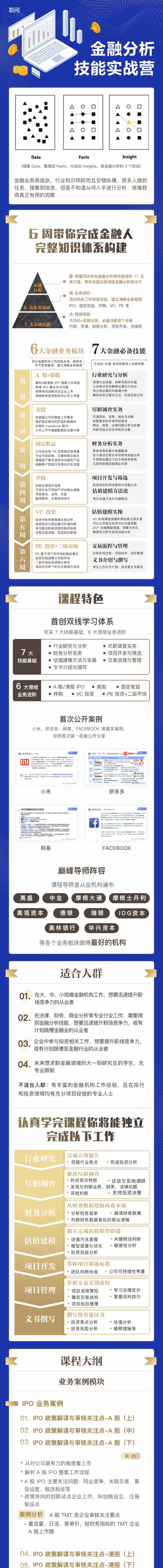 职问《金融分析师技能课》6周完成金融人知识体系搭建 (价值1099)插图1