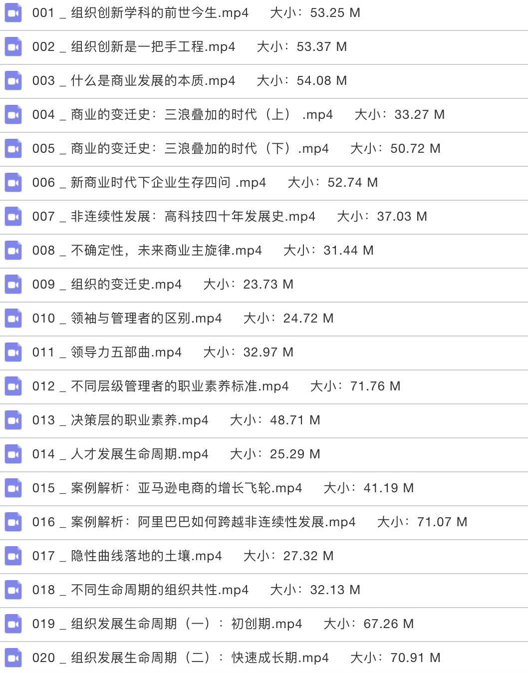 【众筹课】创业酵母张丽俊《组织创新企业决策者的第一工程》150讲课程插图1