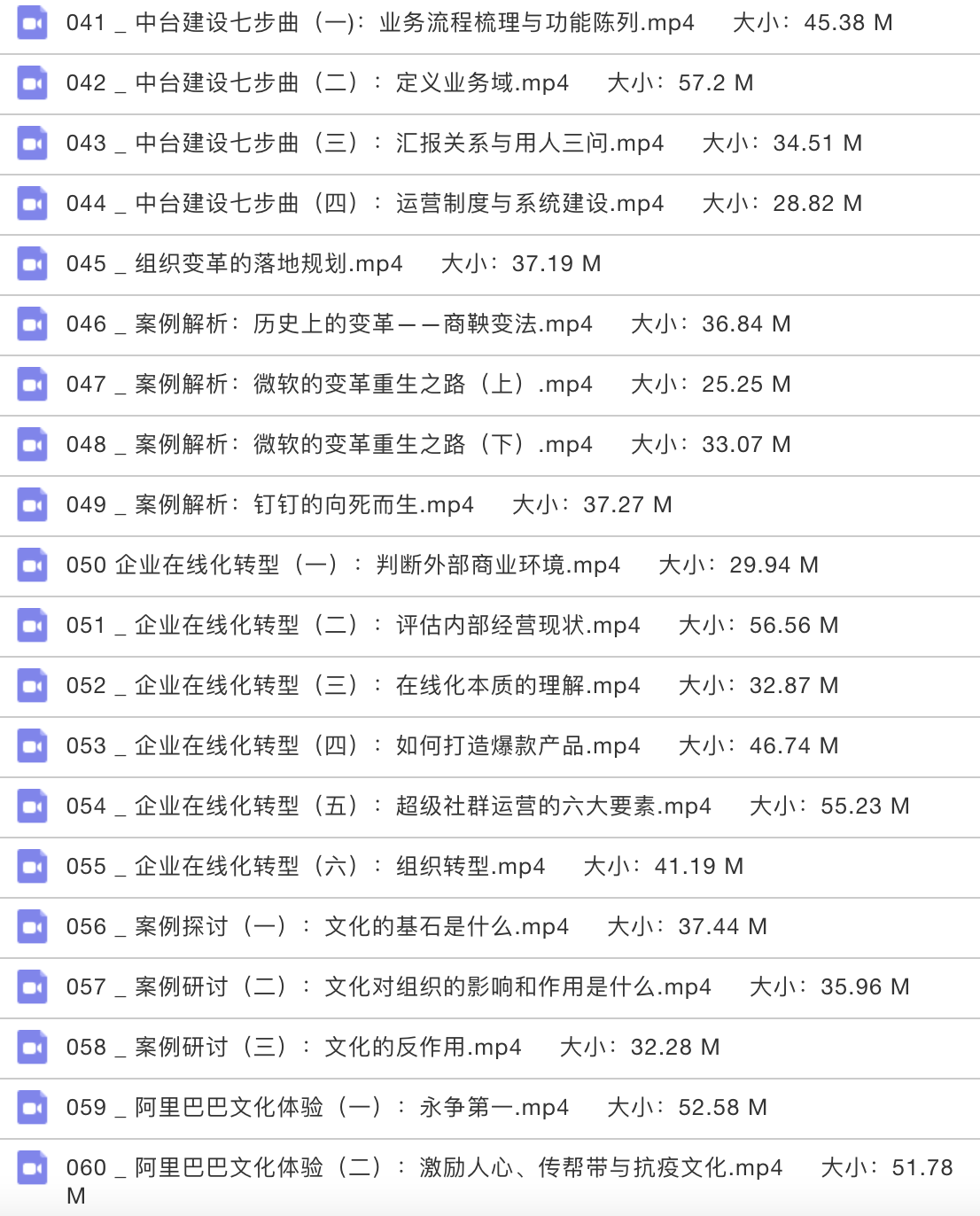 【众筹课】创业酵母张丽俊《组织创新企业决策者的第一工程》150讲课程插图3