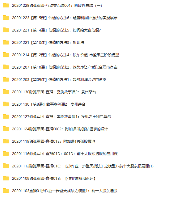 【独孤商学院】方新侠 独孤军团 基本面分析视频课插图1