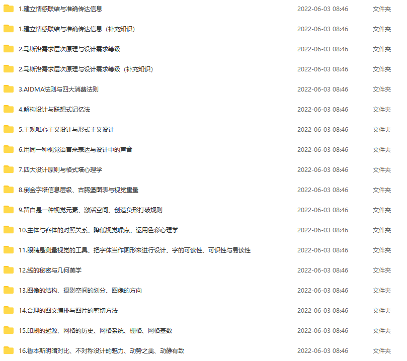 罗耀平面设计思维课2020年3月结课插图1