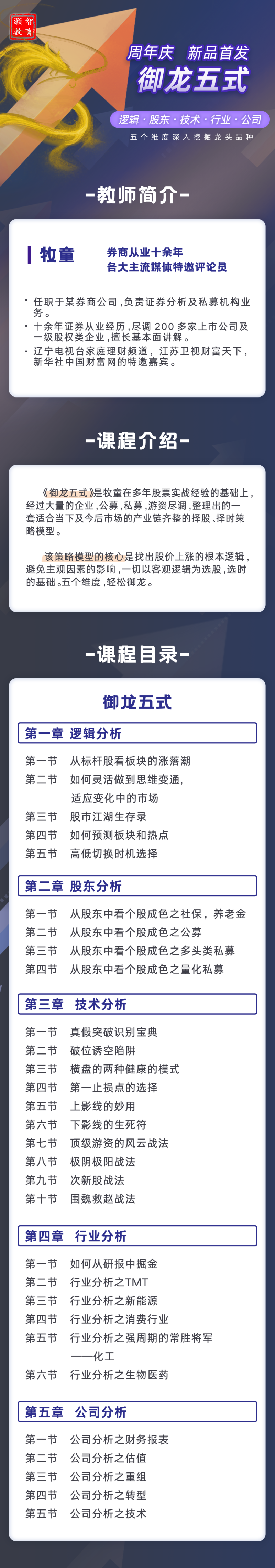 牧童——御龙五式 五个维度深入挖掘龙头品种插图1 牧童——御龙五式 五个维度深入挖掘龙头品种插图1