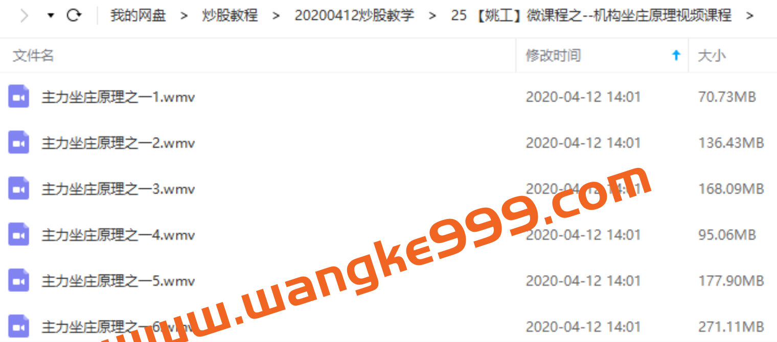 【姚工】微课程之机构坐庄原理插图 【姚工】微课程之机构坐庄原理插图