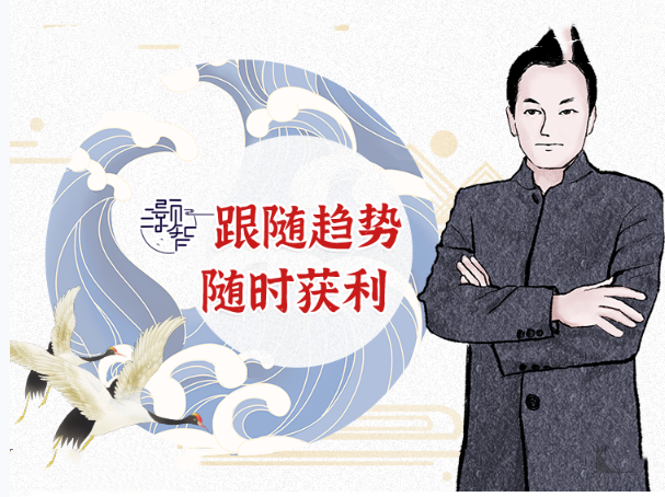 冯勇智——TFT智慧盈利体系趋势跟踪技法插图