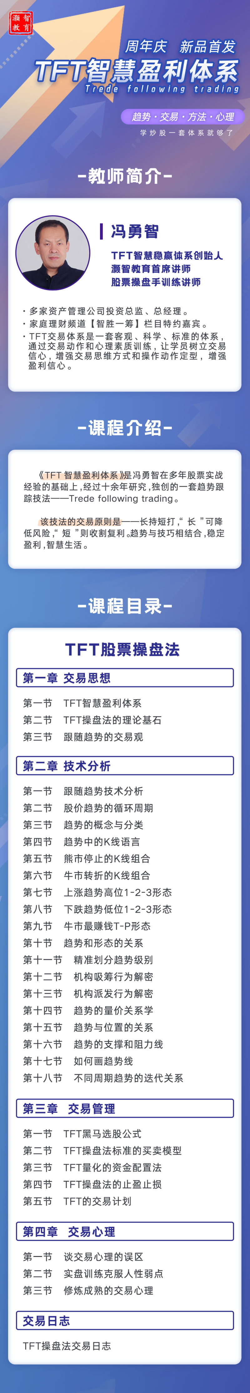 冯勇智——TFT智慧盈利体系趋势跟踪技法插图2