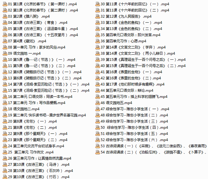 人教部编版小学六年级语文下册教学视频插图4 人教部编版小学六年级语文下册教学视频插图4