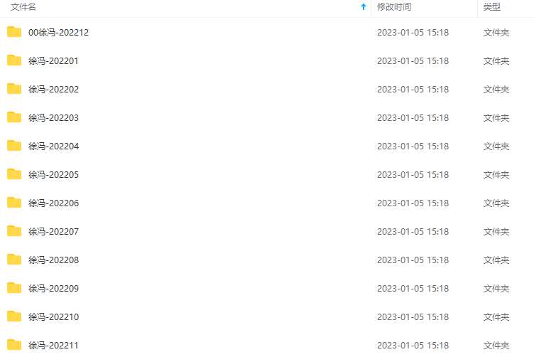 和讯网–徐小明冯矿伟直播合集 2022年 405视频插图1