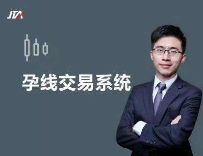 杰克交易学院JTA：孕线交易系统30集插图