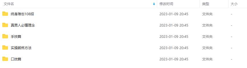 旭旭《男人性福指南》插图1 旭旭《男人性福指南》插图1