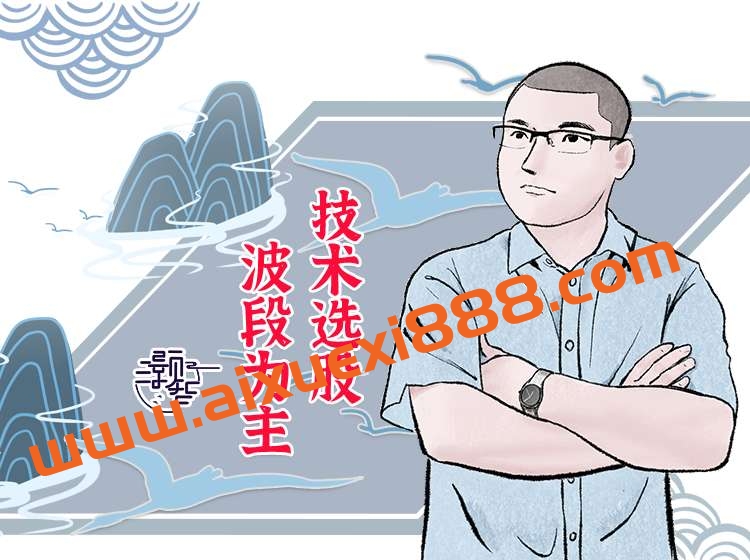 王彬——全息MACD实战新解插图