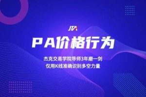 杰克交易学院JTA：价格行为交易系统 pa价格行为 正式课+辅导课+热身训练营