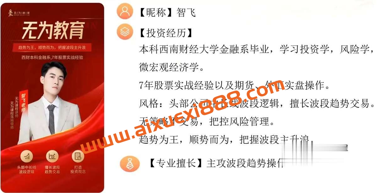 无为教育智飞：职业投资者训练营（202302）插图