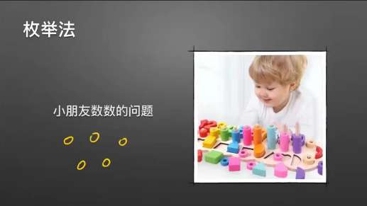 小海老师小学数学解题方法专题插图