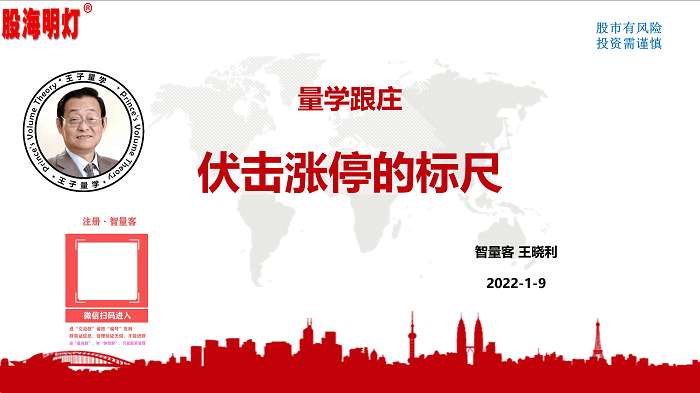 【智量客】量学云讲堂智量客王晓利 量学波段操盘系统 第06期插图 【智量客】量学云讲堂智量客王晓利 量学波段操盘系统 第06期插图