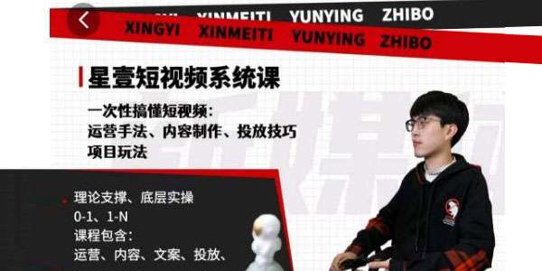 星壹短视频完整知识体系课:一次性搞懂短视频运营插图 星壹短视频完整知识体系课:一次性搞懂短视频运营插图