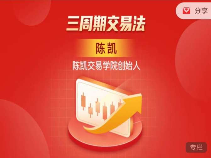 陈凯·三周期交易法插图