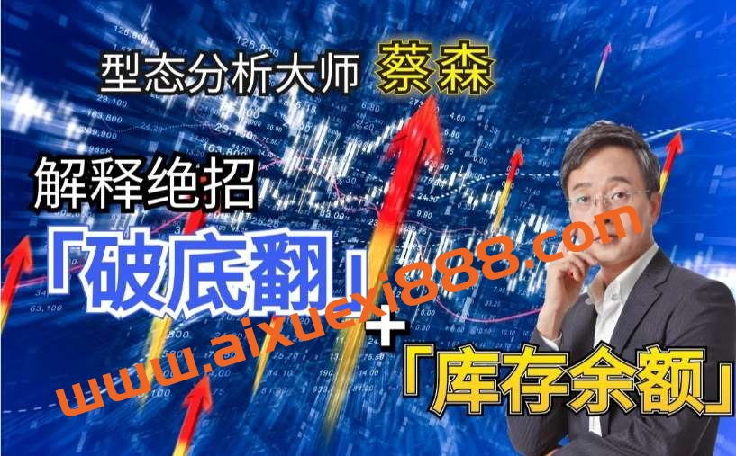 【蔡森】2023年4月森财技术宏观 森财基础+进阶合集插图