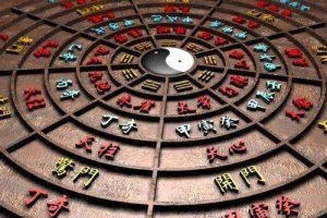 逍遥学院玄空风水茅山奇门道教阴盘奇门大六壬视频总汇