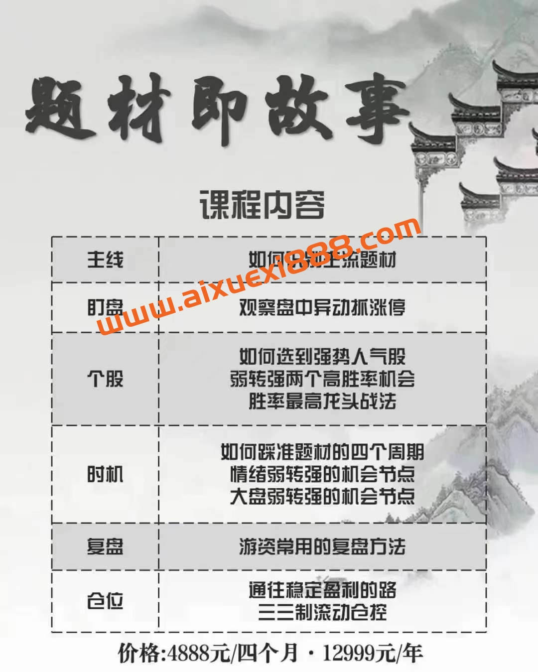 游资混江龙/炼金士（第二期）龙哥训练营，游资训练营2023年 视频+同步群插图1