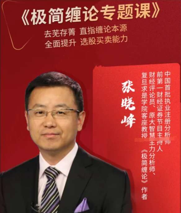 张晓峰:极简缠论专题课插图 张晓峰:极简缠论专题课插图