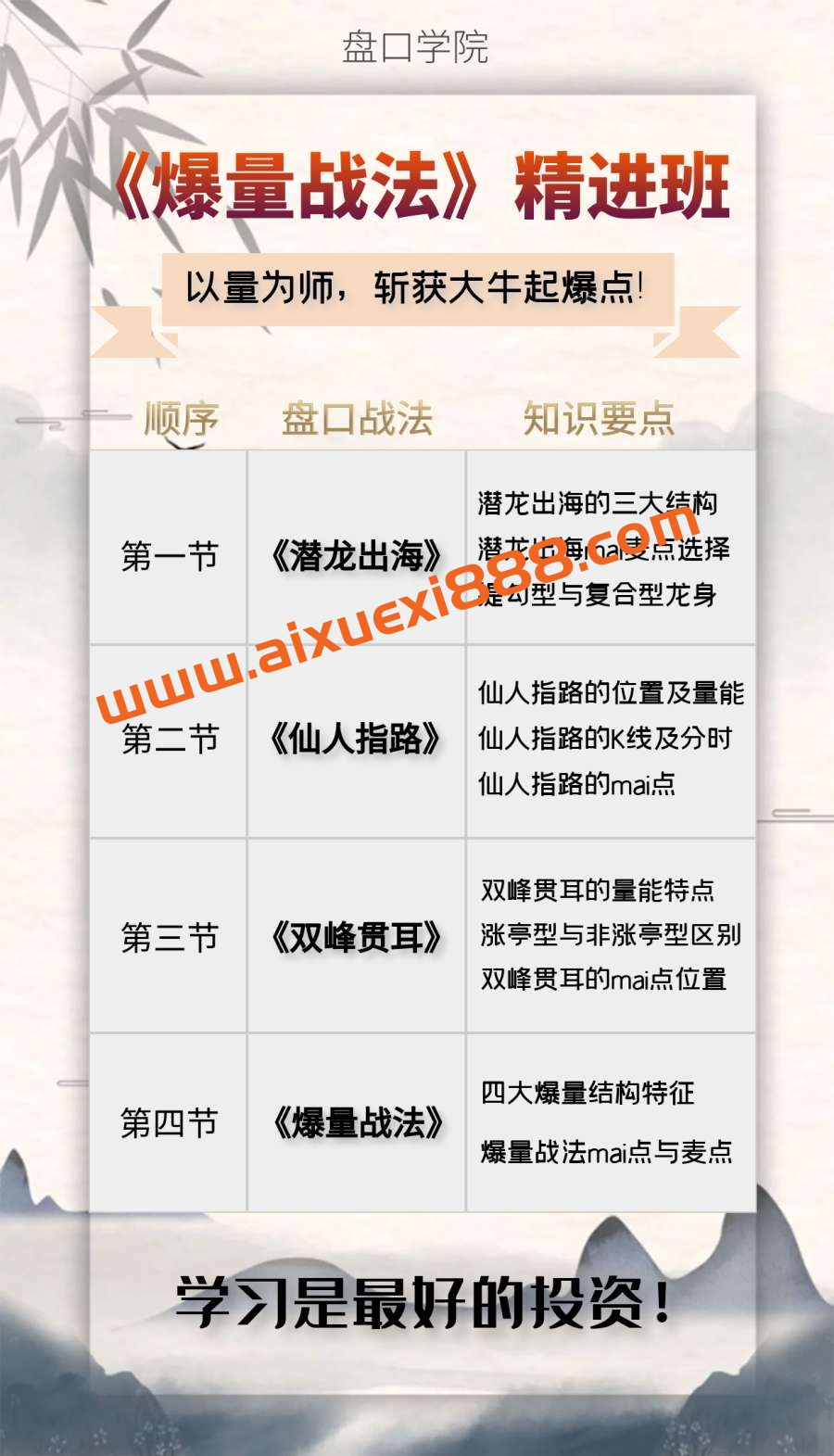 老姜盘口绝技《爆量战法》精进班插图1