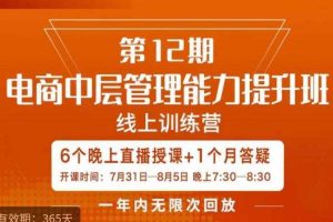 陈少珊·电商中层管理能力提升班，学习对象-电商公司各个岗位的主管