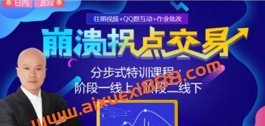 左威:崩溃拐点交易 分步式特训课程(线上课)插图 左威:崩溃拐点交易 分步式特训课程(线上课)插图