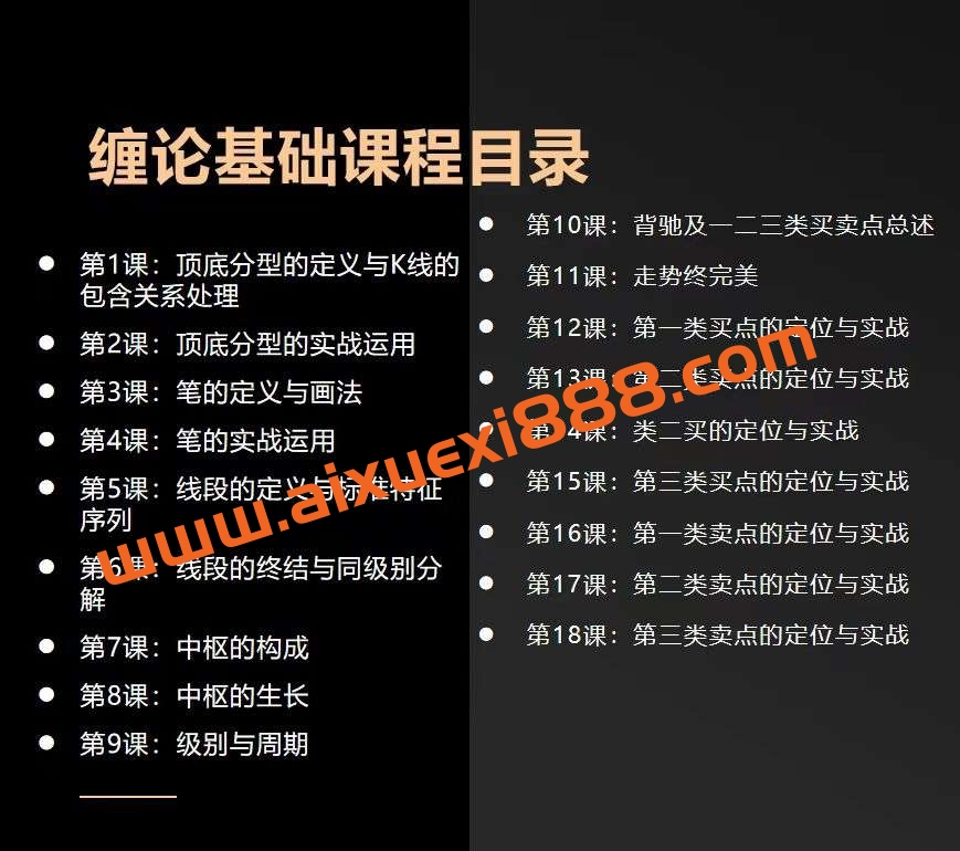 【雪寒缠论】炒股缠论视频课程 18集插图1 【雪寒缠论】炒股缠论视频课程 18集插图1