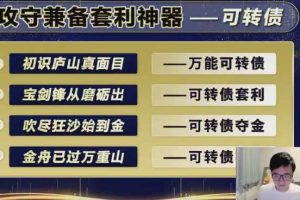 袁博【牛散特训营专栏】攻守兼备套利神器-可转债