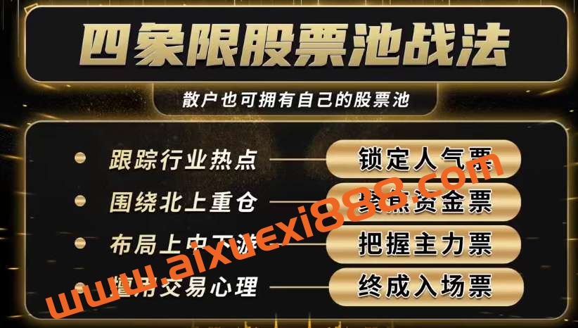 袁博【牛散特训营专栏】四象限股票池战法插图