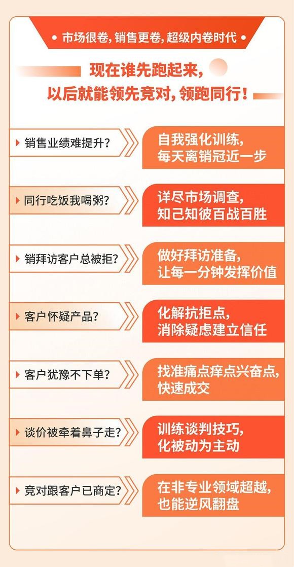 王雩-赢销爆单实战宝典插图1