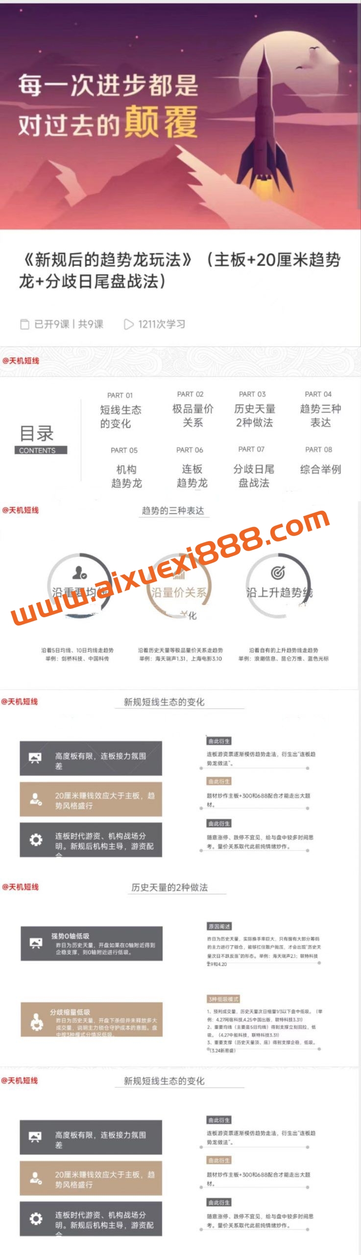 短线天机：新规后的趋势龙玩法 （主板+20厘米趋势龙+分歧日尾盘战法）插图